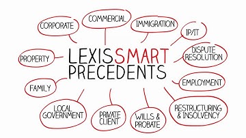 Automate your Documents with LexisSmart Precedents