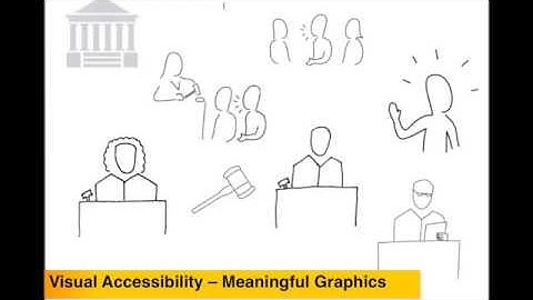 Plain Language Video Series #1: Preparing your document for Testing