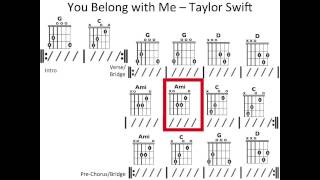 You Belong with Me - Moving chord chart chords