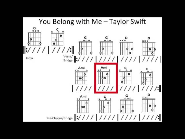 Watch How To Play You Belong With Me By Taylor Swift - Guitar Tabs &  Chords