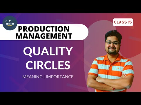 Quality Circles | Definition | Meaning | Importance | Features | CLASS 15