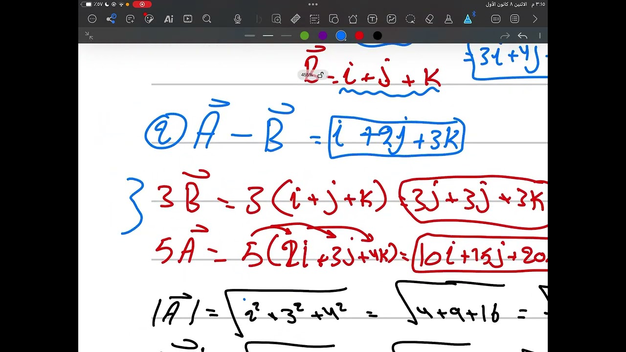 رياضيات شح المتجهات والقيم العددية