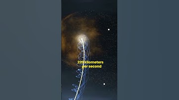 How Earth REALLY Moves in Space