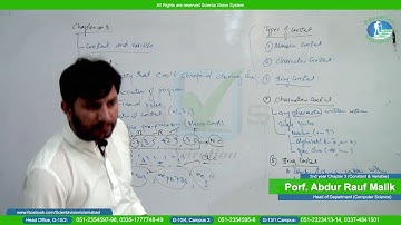 Computer Science | 2nd year | Lecture#3 | "Constant & Variable in C/C++" | By Prof. Abdur Rauf Malik