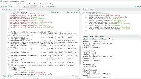 R(Studio) Import CSV and Excel data into R.