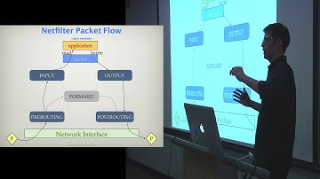 Netfilter & Iptables Elements