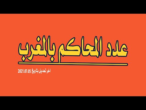 عدد المحاكم بالمغرب وفق التعديل الجديد 2021