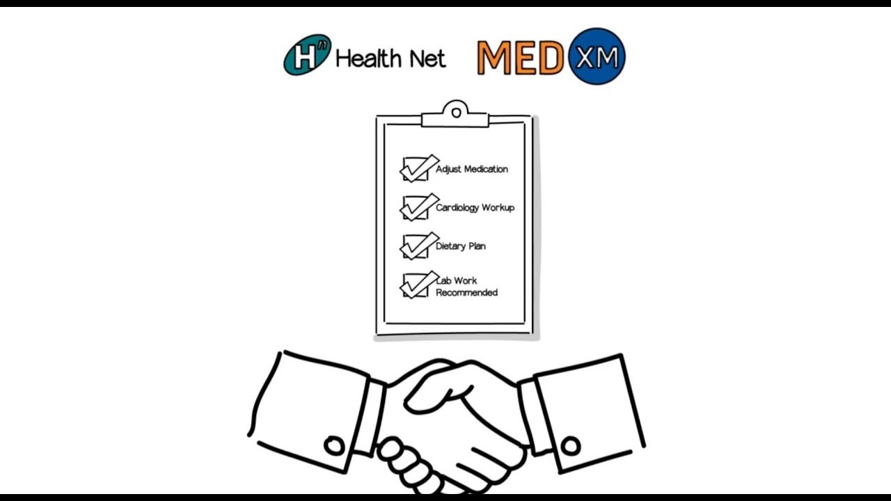 Medical services: a selection of videos Medical services: a selection of videos