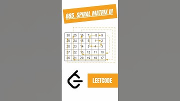 Leetcode 885. Spiral Matrix lll