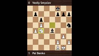 Benko vs Smyslov | Candidates 1959 | Round 11