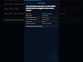 Oracle AWR vs RDS Performance Insights in 30 Seconds #oracledba #databaseconcepts #awscloud #aws #ai