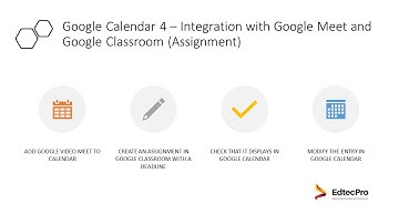 Google Calendar 4 Integration with Google Meet and Google Classroom