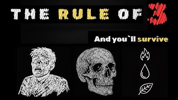 The Survival Rule of Threes | How to Stay Alive in Any Emergency