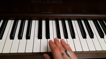 C Major Chord broken & solid