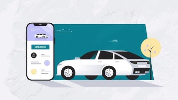 Vidico x Smartcar - Advanced Animation