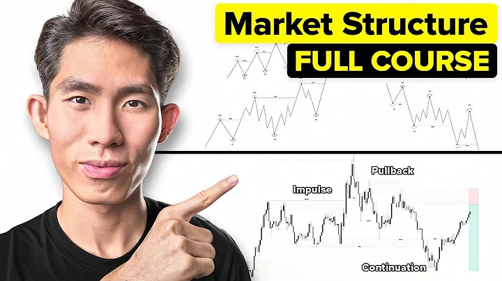 How I Trade Market Structure Like a Hedge Fund Analyst (2025 Guide)