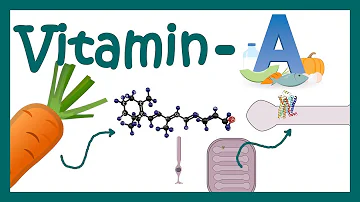 Hur mycket A-vitamin är farligt?