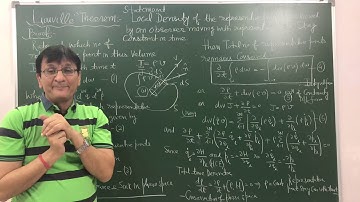Liouville’s Theorem ( Statement And Proof)
