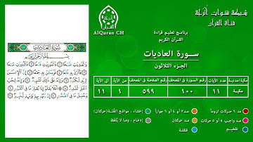 الصفحة ( 599 ) / الجزء الثلاثون / سورة العاديات