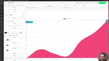 Using 3rd party libraries in Builder content