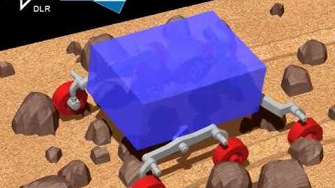 SIMPACK Multibody Simulation (MBS) - Aerospace - Planetary Rover