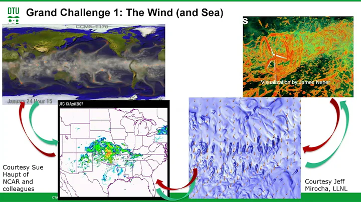 EERA JP Wind & SETWind Annual Event 2021 -  Kather...