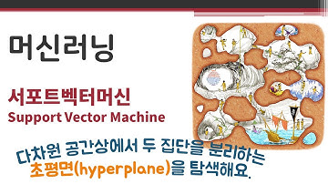 머신러닝 - 서포트벡터머신(SVM) 🔑 Support Vector Machine | R | svm() | 초평면 hyperplane | 슬랙변수 slack | 커널함수 kernel