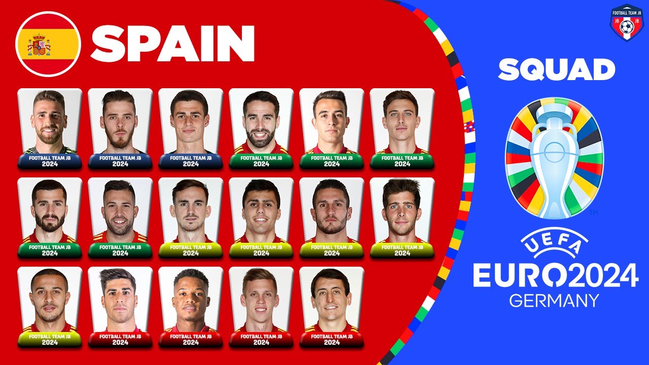 SPAIN SQUAD EURO 2024 QUALIFIERS UEFA EURO 2024 YouTube