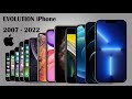 Evolution of the iphone from 2007  2022  apple