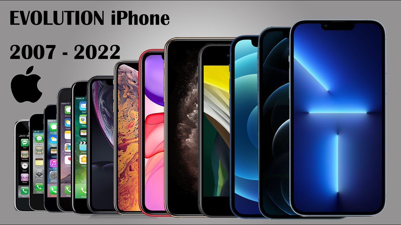 Evolution of the iPhone From 2007 2022 Apple YouTube