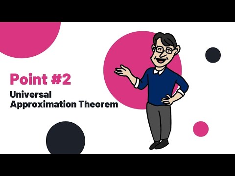 배울수록 쉬운 머신러닝 강의! Point 2강 Universal Approximation Theorem #머신러닝 #딥러닝 #데이터