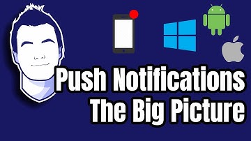 How Do Push Notifications Work?
