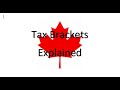 Canadian Income Tax Brackets Explained by a CPA