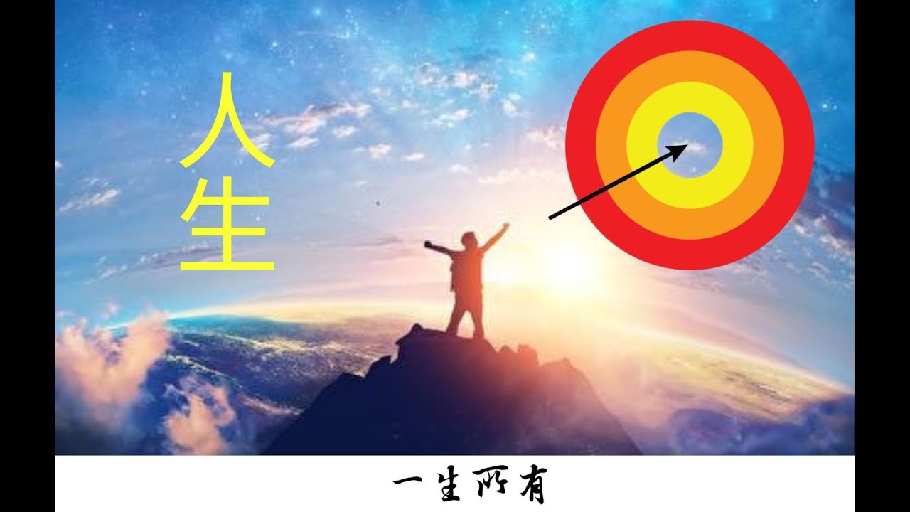 1. 命運篇: 如何解釋命運? 命與運是什麼? 預告古法老師將會有理據的去探討改變命運的法則 (廣東話) - YouTube