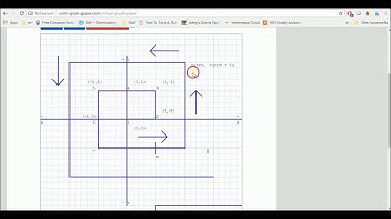 Java Programming Pattern (Spiral Loop)