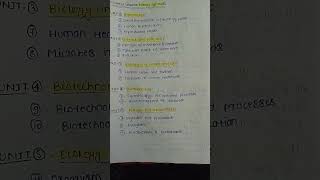 compete handwritten syllabus biology class 12 and neet 2027