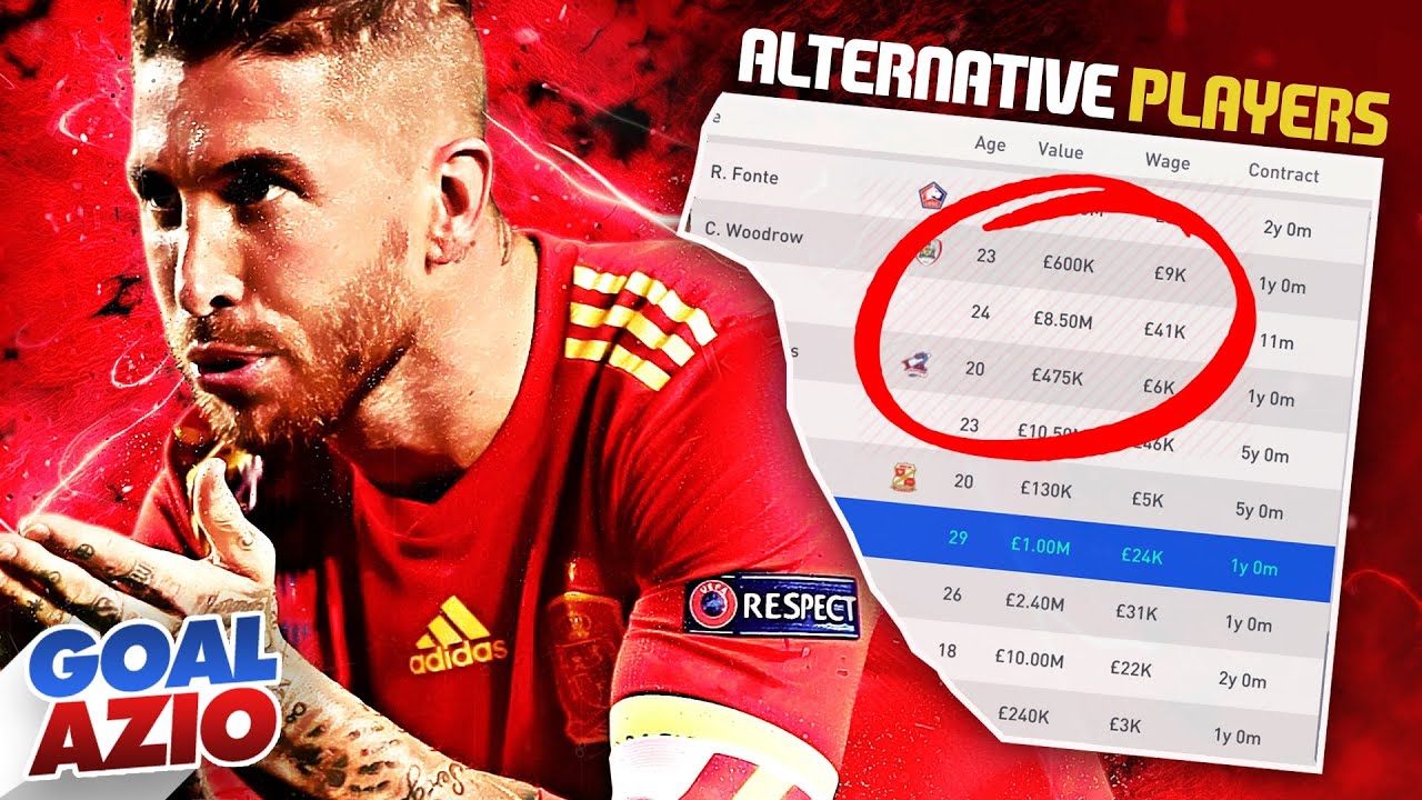 Best Sergio Ramos Alternative Players | FIFA 20 Career Mode