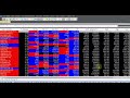 How to Set up #MetaTrader MT4 for Auto Trading - YouTube