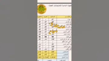 ختمناها بنجاح 