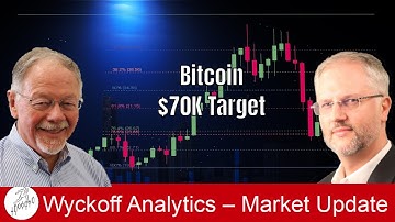 Bitcoin – $70K Target - Wyckoff Market Discussion on 11.12.2025