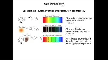 ASTR 503 - Class 13 - Video 2 - Intro to Kirchhoff