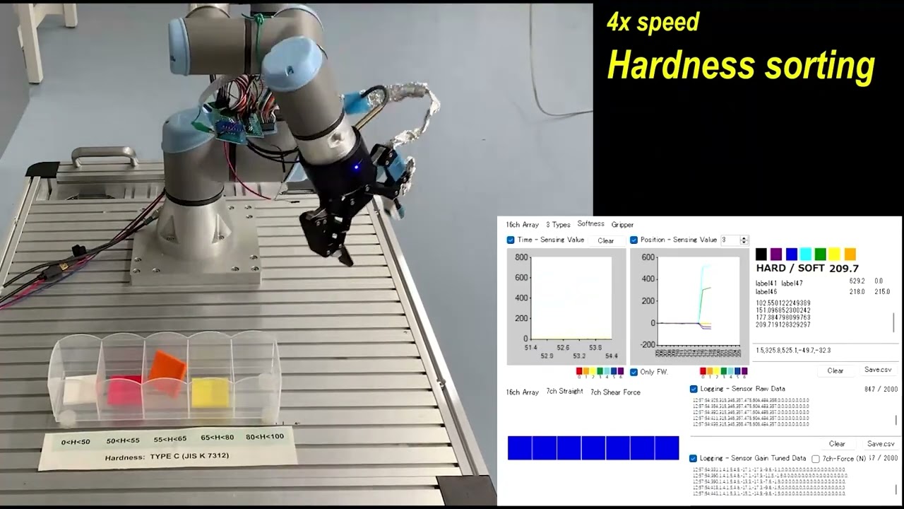 触覚センサーで硬さ判定 山形大、ロボットハンド開発 | 日刊工業新聞