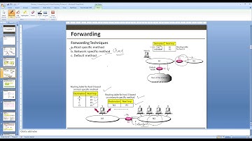 Lec 26 - Delivery, Forarding and Unicast Routing Protocols -2