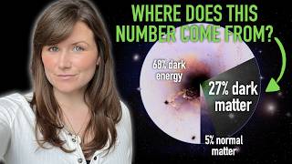 How do we know how much dark matter there is in the Universe?