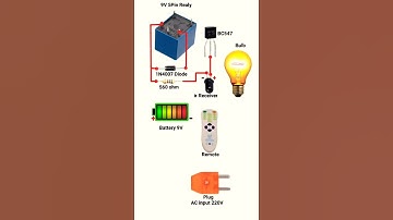 IR sensor project  system #vairalvideo #youtubeshorts #tending #ytshorts #remote #control #project