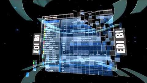 EDI Dashboard Reports by Amosoft | EDI Reports, Dashboards, Business Intelligence