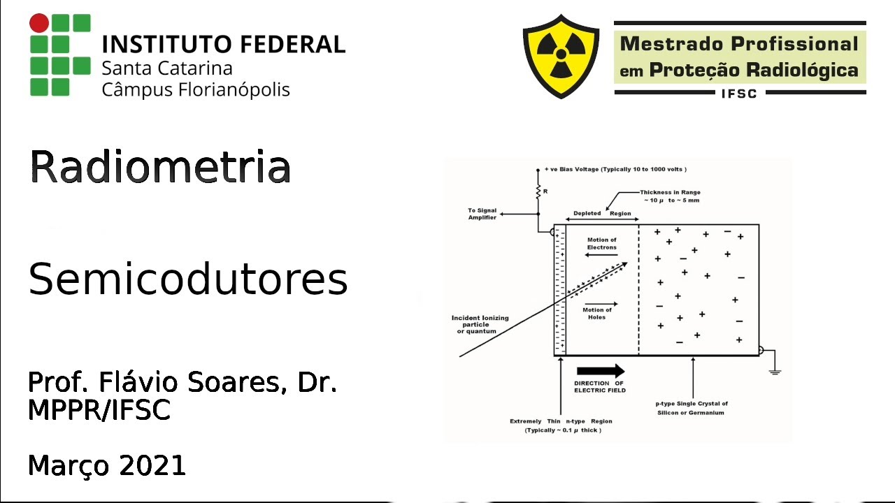 Aula 4. Dispositivos Ativos - Semicondutor