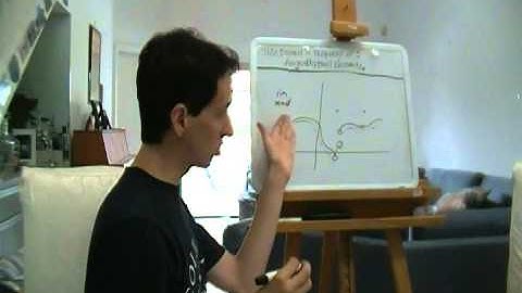 Super Awesome Calculus - Continuity & IVT - Lecture 2:4