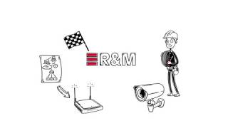 R&M erklärt PowerSafe