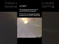 🔥 2,500&deg;C of Extreme Heat &ndash; Reentering Earth's Atmosphere from Space 🌌